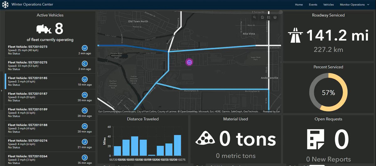 AVI input to Esri